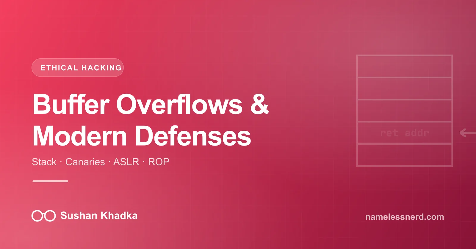 Buffer Overflows in 2025: Stack Smashing, ASLR, and Bypassing Modern Defenses — article by Sushan Khadka (namelessnerd)